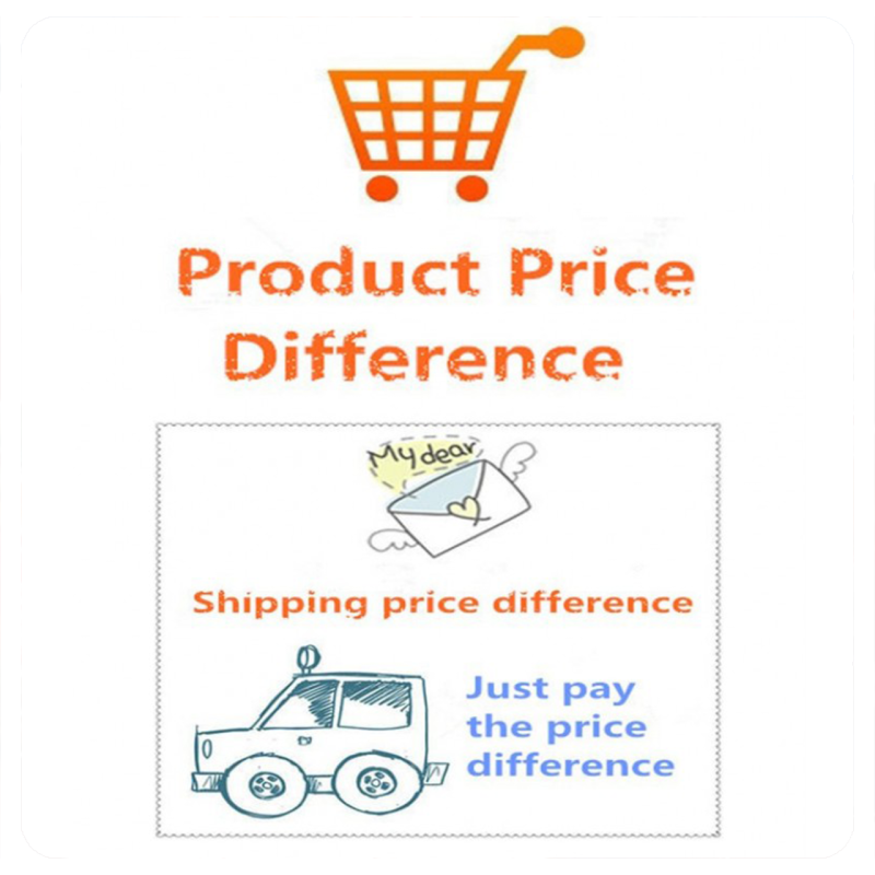 Price Difference Price Difference
